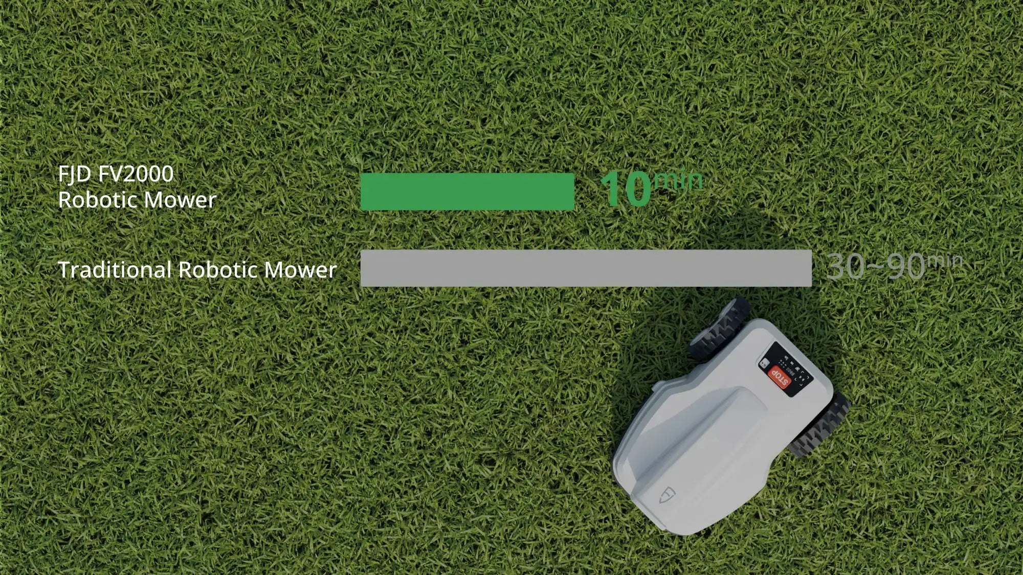 FJDynamics FV2000 Robotic Mower - Aqvina LLC
