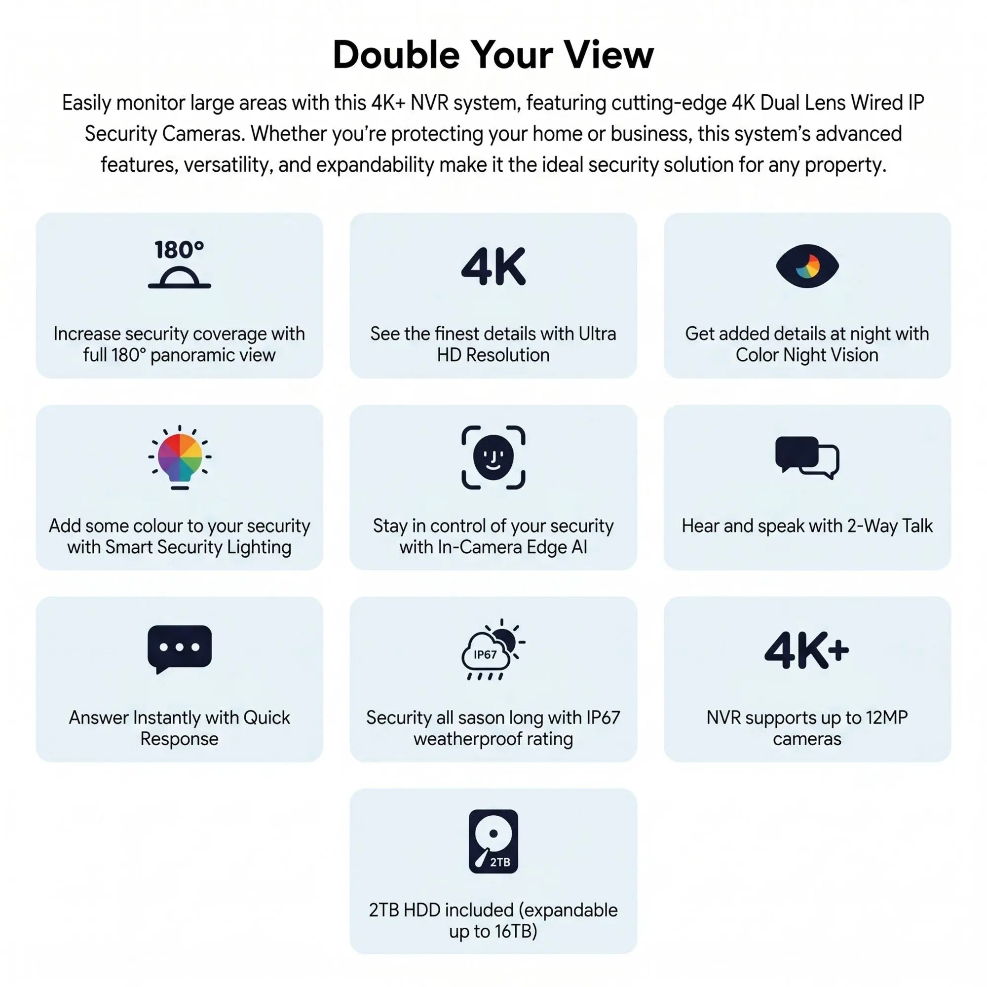4K dual lens security camera NVR system features overview with specifications