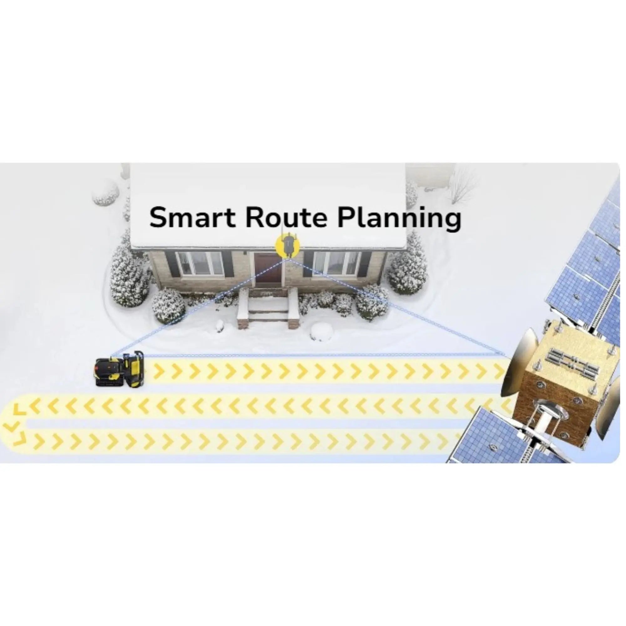 Yarbo Snow Blower Module – Autonomous 2-Stage Snow System | C010010009 - Aqvina LLC