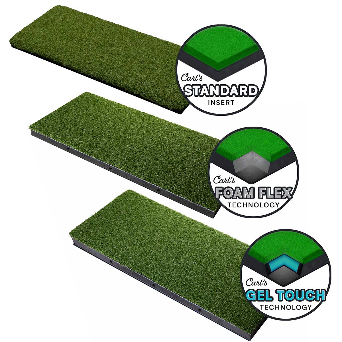 Carl's Place HotShot Golf Hitting Mat Systems