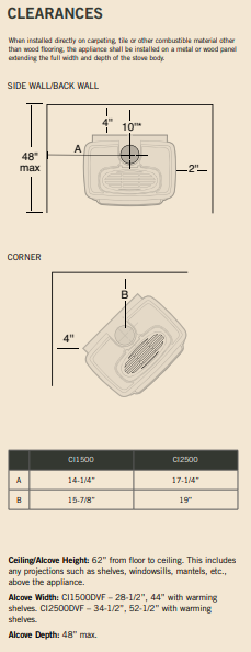 IRON STRIKE SEREFINA CAST IRON VENT FREE GAS STOVE - MANY COLOR CHOICES WHITE, BLUE, BROWN, BLACK