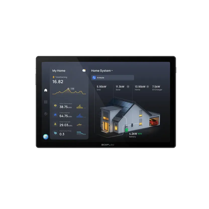 EcoFlow PowerInsight 2 Home Energy Manager │ Model: EF-Powerinsight 2-US EcoFlow