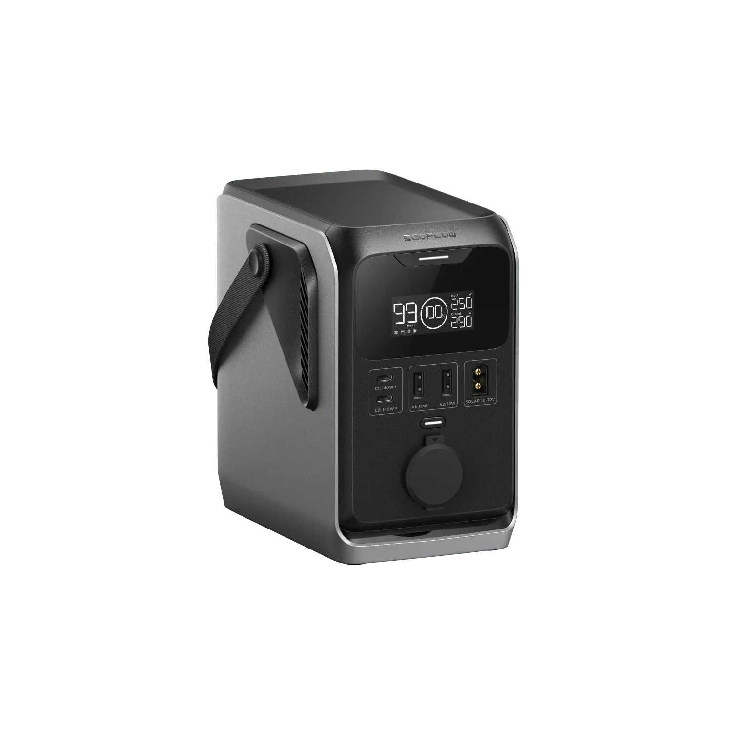 EcoFlow TRAIL Series DC Portable Power Station