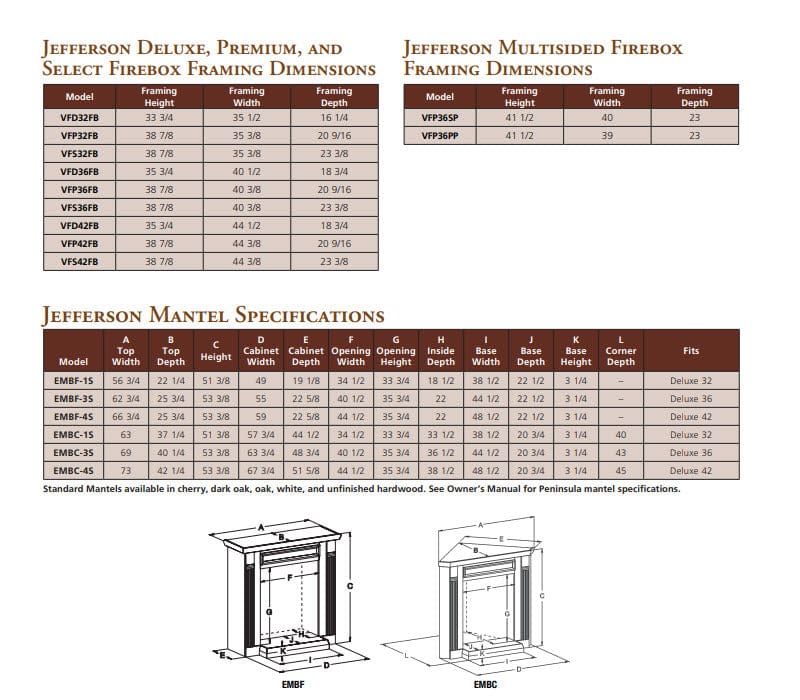 Empire 36" Jefferson Premium Vent-Free Firebox Only