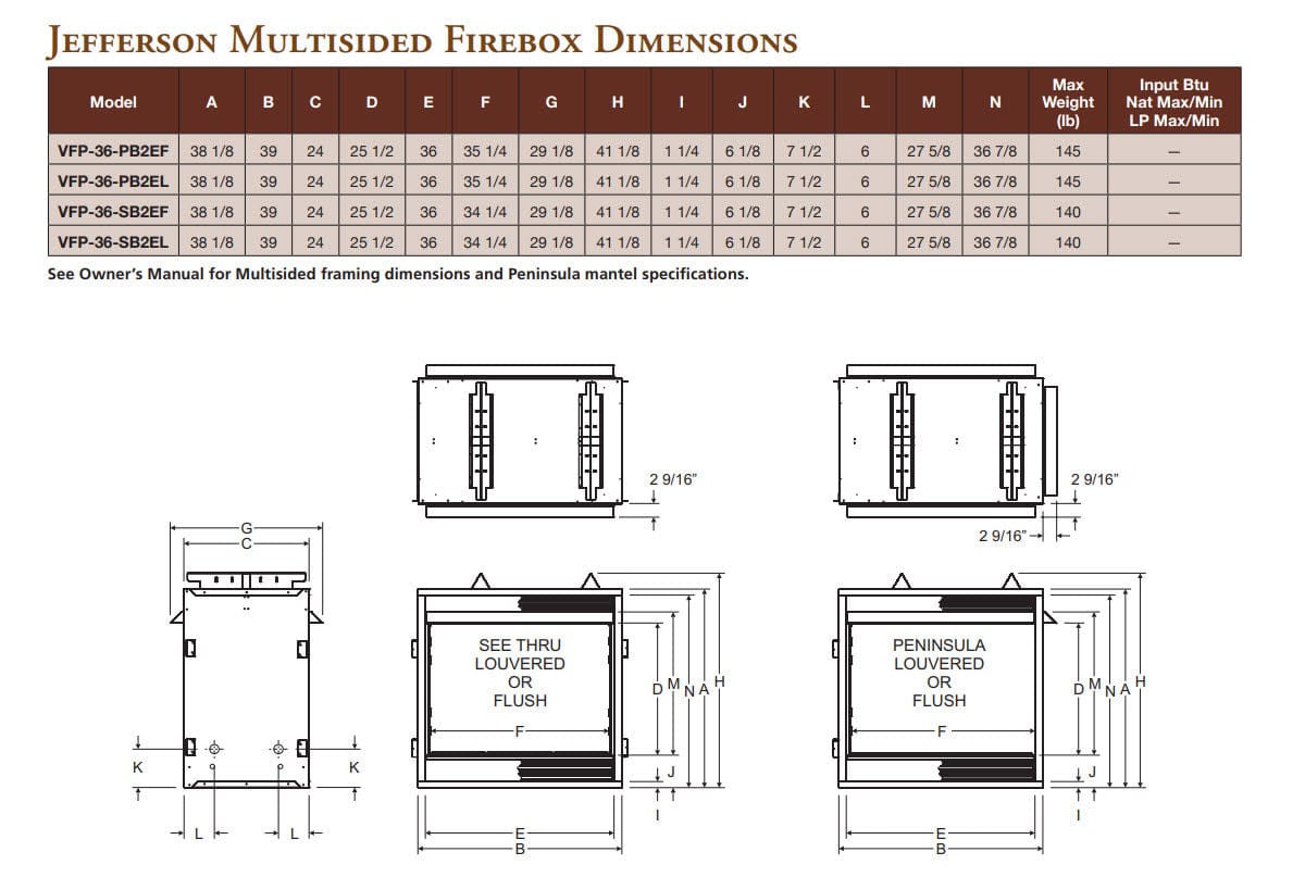 Empire 36" Jefferson Premium Peninsula Multi-Sided Vent-Free Firebox Only