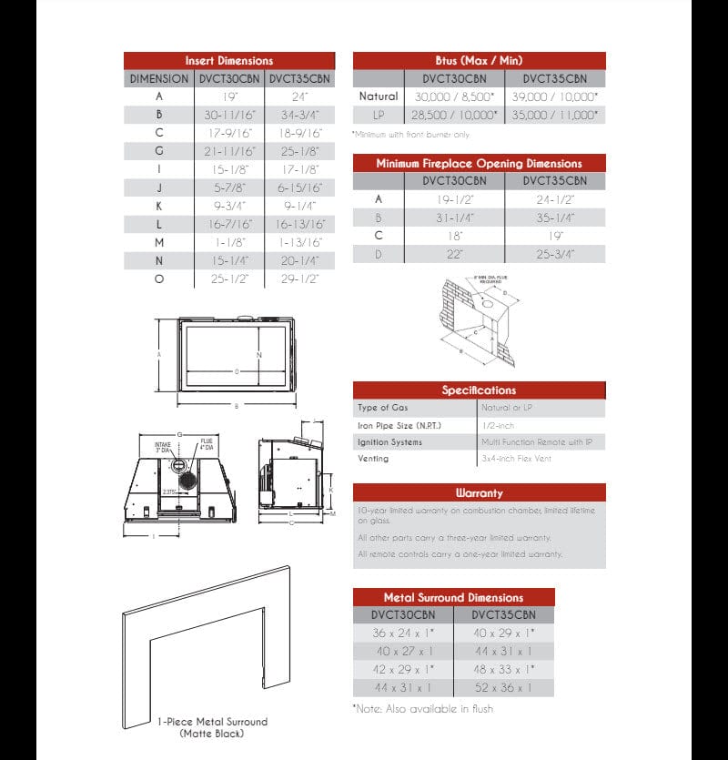 Empire 30" Renegade Clean-Face Direct Vent Gas Fireplace Insert with Multi-Function Remote and Blower