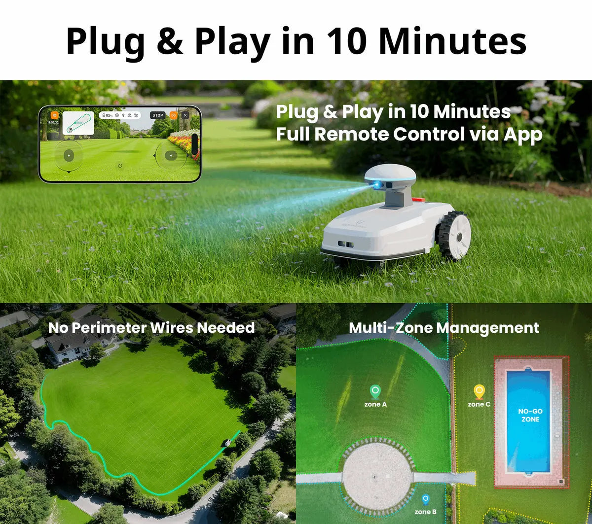 FJD - FR4000 Smart Wireless Robotic Lawn Mower - FR4000 | AQVINA - Aqvina LLC