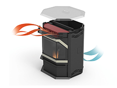 Iron Strike Winslow Steel Pellet Stove PS40GL