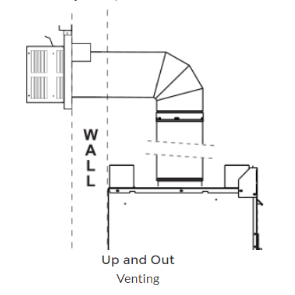 Majestic SLP Top Vent Short Flue Horizontal Termination Kit with black housing and components.