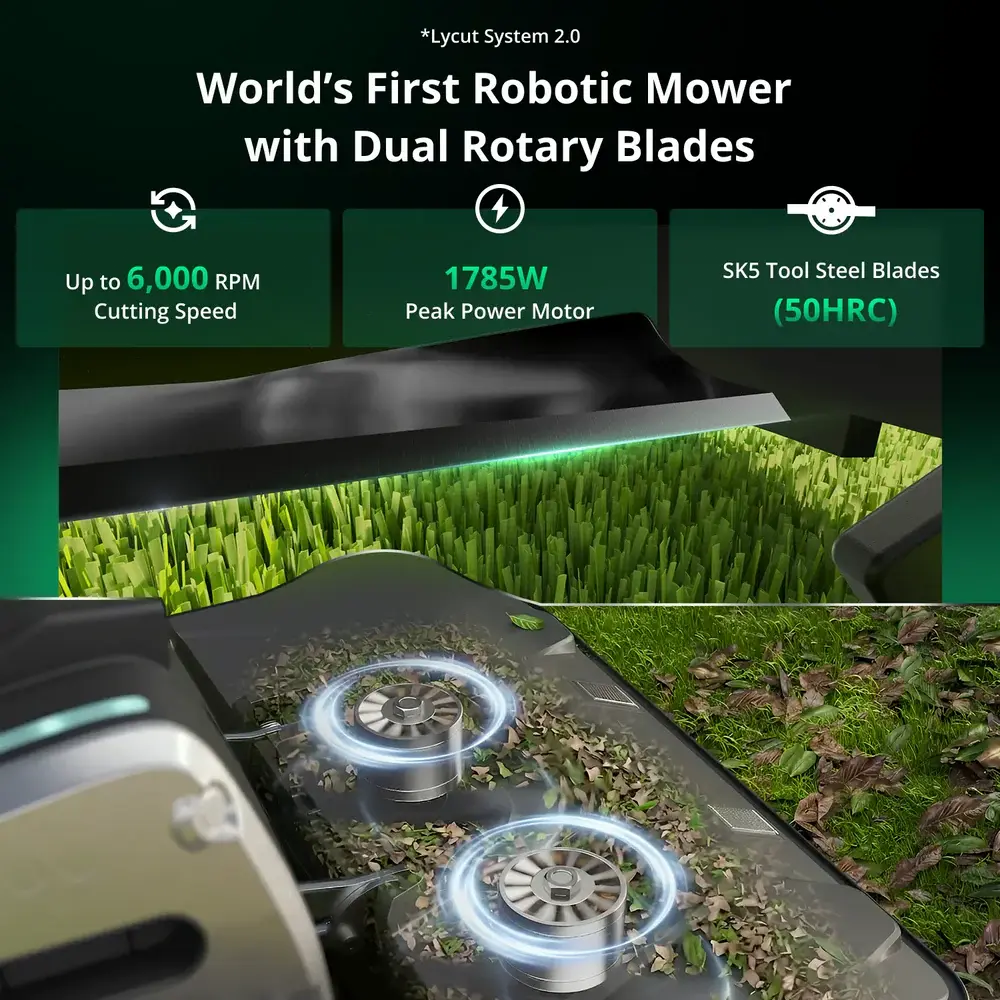 Lymow One Plus Robotic Lawn Mower (5A) | 1.1 Acres/Day