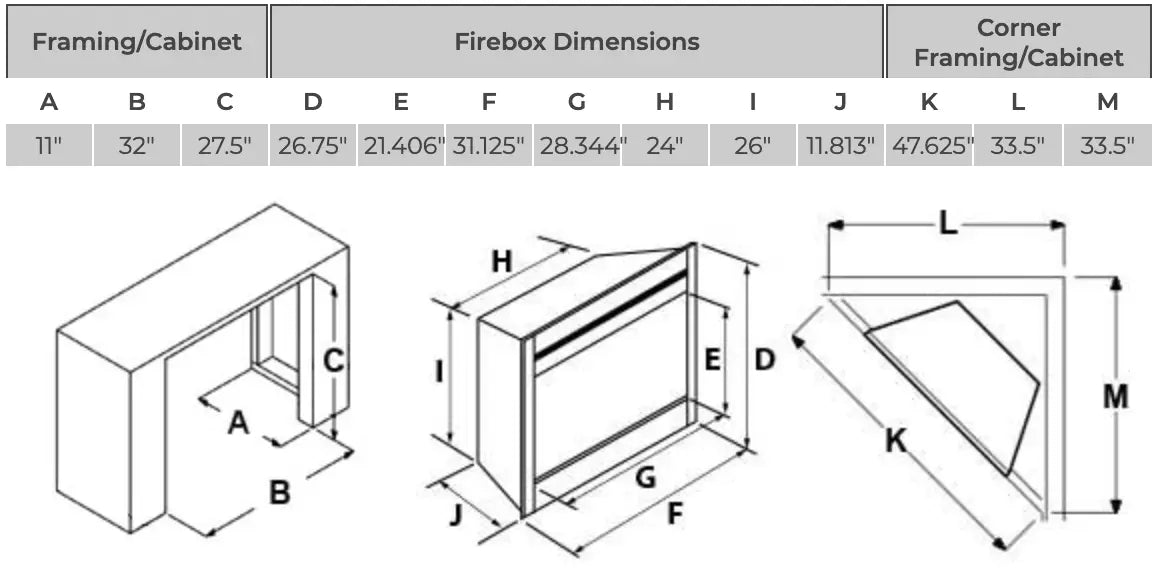 SimpliFire 30-In Built-In Electric Fireplace