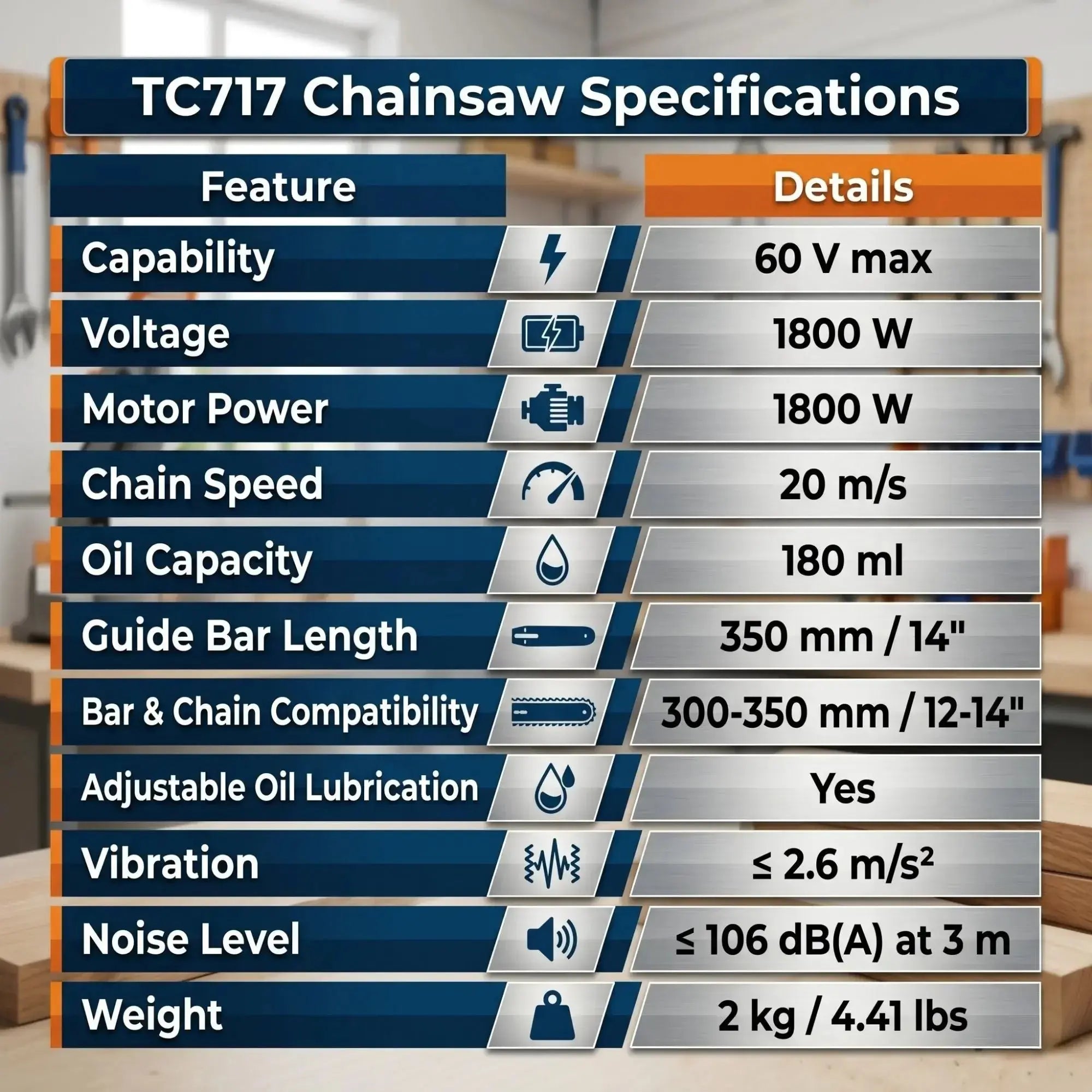Sunseeker - Top Handle Chainsaw 14" Bar 1800W 60V | Model: TC717 SUNSEEKER