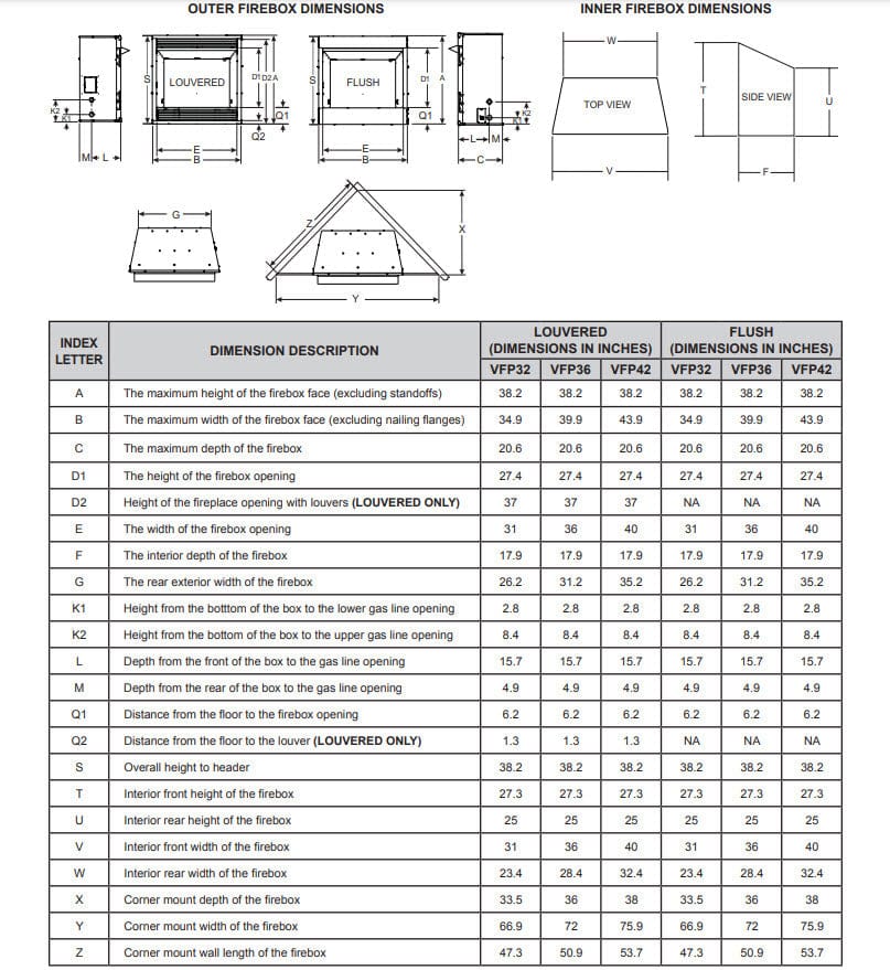 Empire 32" Jefferson Select Vent-Free Firebox Only