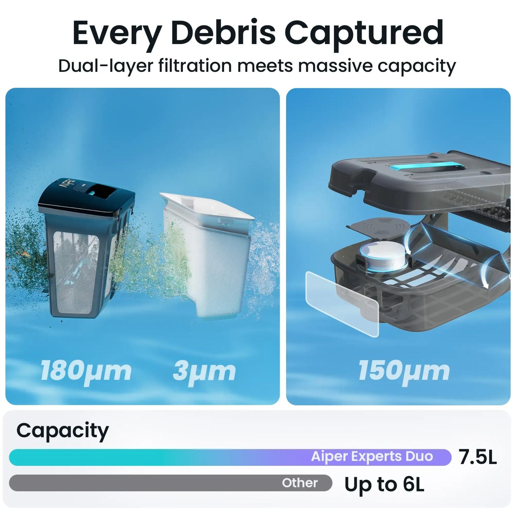 Aiper - Experts Duo Pool Cleaner Kit | AQVINA World