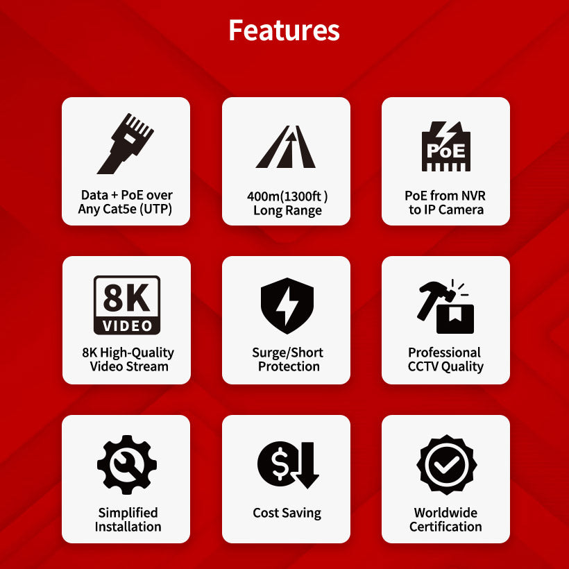 Lorex Single Port IP & PoE Cat5e Extender Set (400m/1300ft end-to-end PoE Injector)