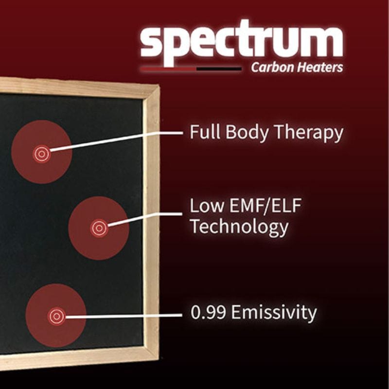 Finnmark 2-Person Full-Spectrum Home Infrared Sauna FD-2 | AQVINA World - Aqvina LLC