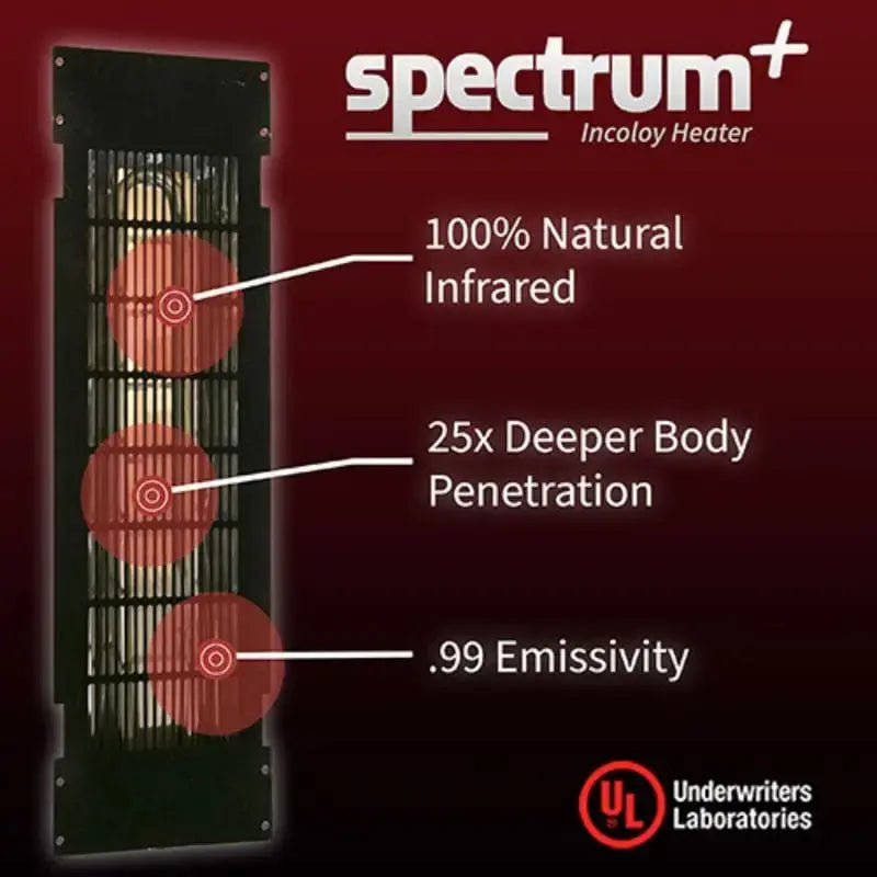 Finnmark 4-Person Full-Spectrum Home Infrared Sauna FD-3 - Aqvina LLC