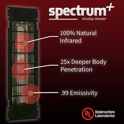 Finnmark 1-Person Full-Spectrum Home Infrared Sauna FD-1 | AQVINA World - Aqvina LLC