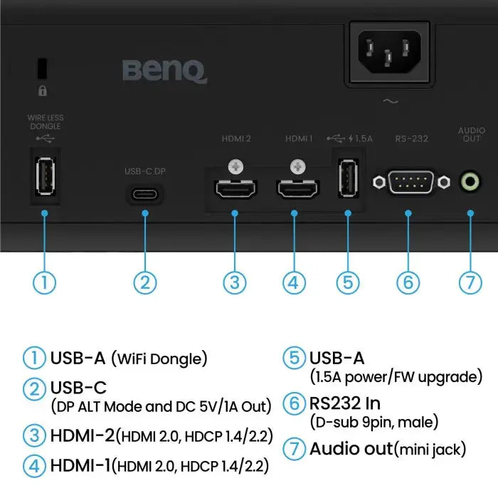 BenQ - 4K Golf Projector | Model: AK700ST | AQVINA - Aqvina LLC
