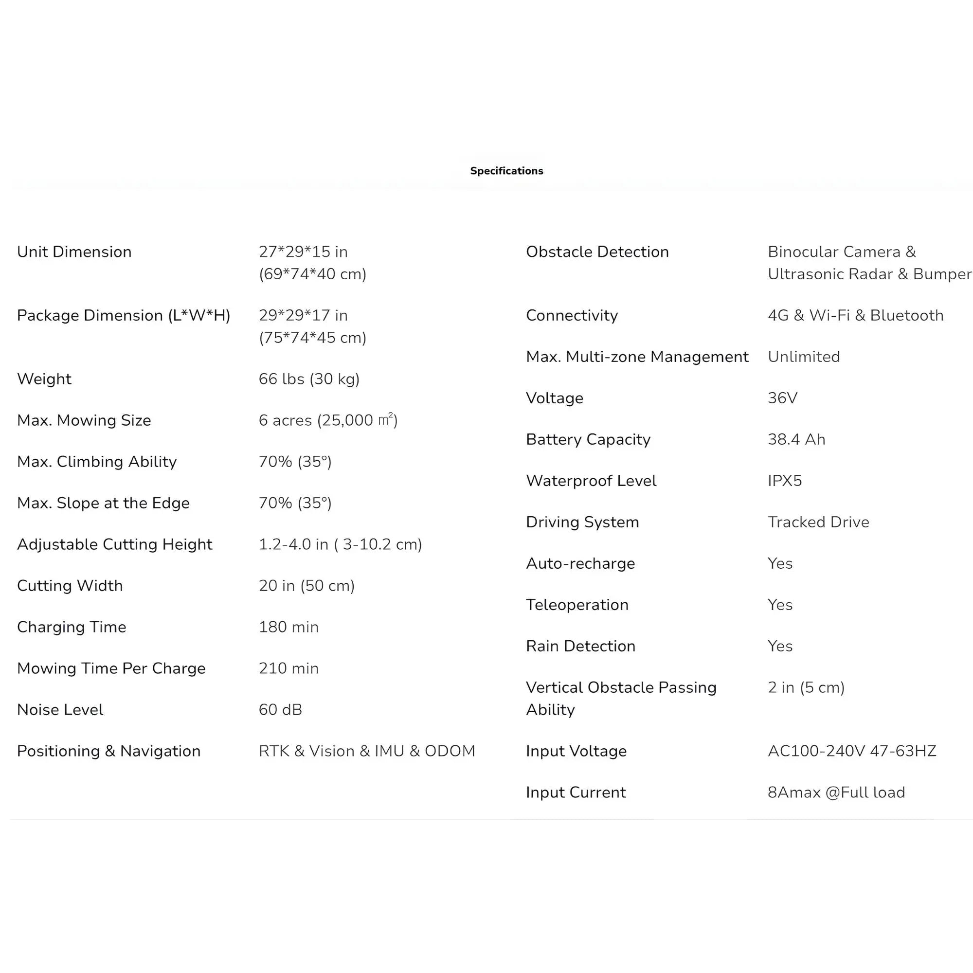Specifications table for a robotic lawn mower on a white background