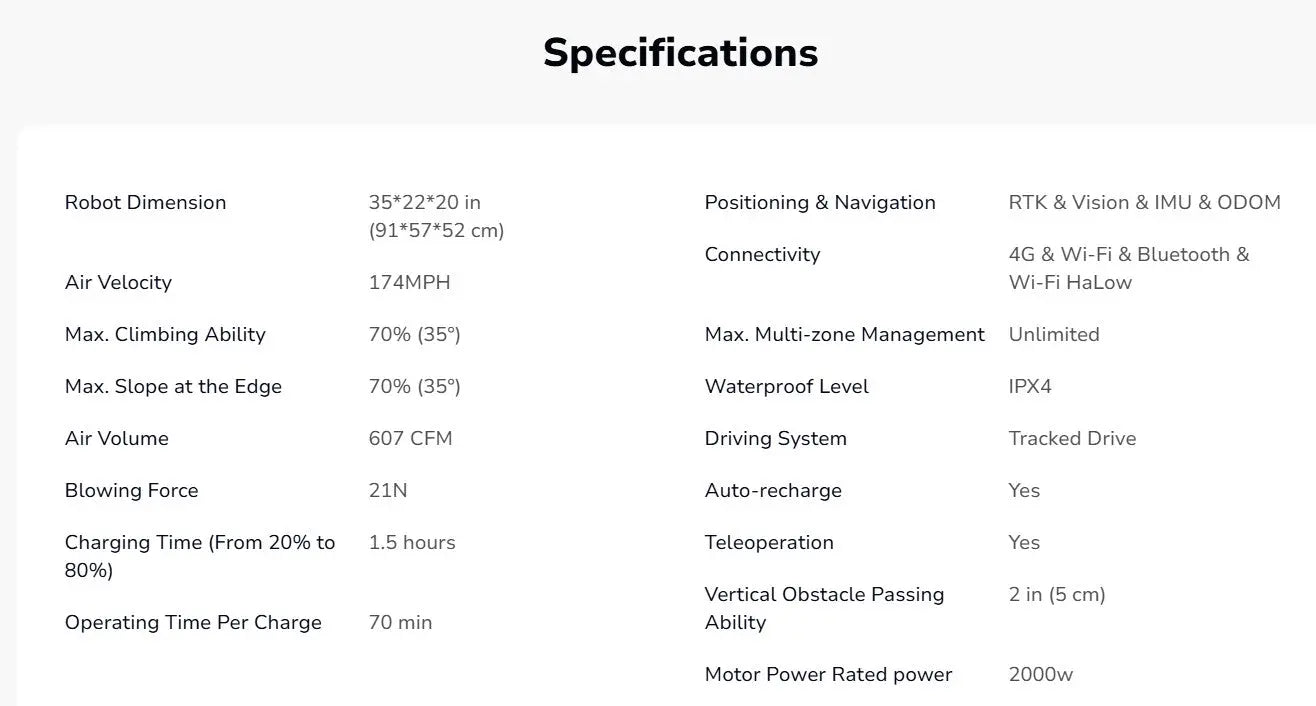 Specifications table of a robot with various technical details on a white background