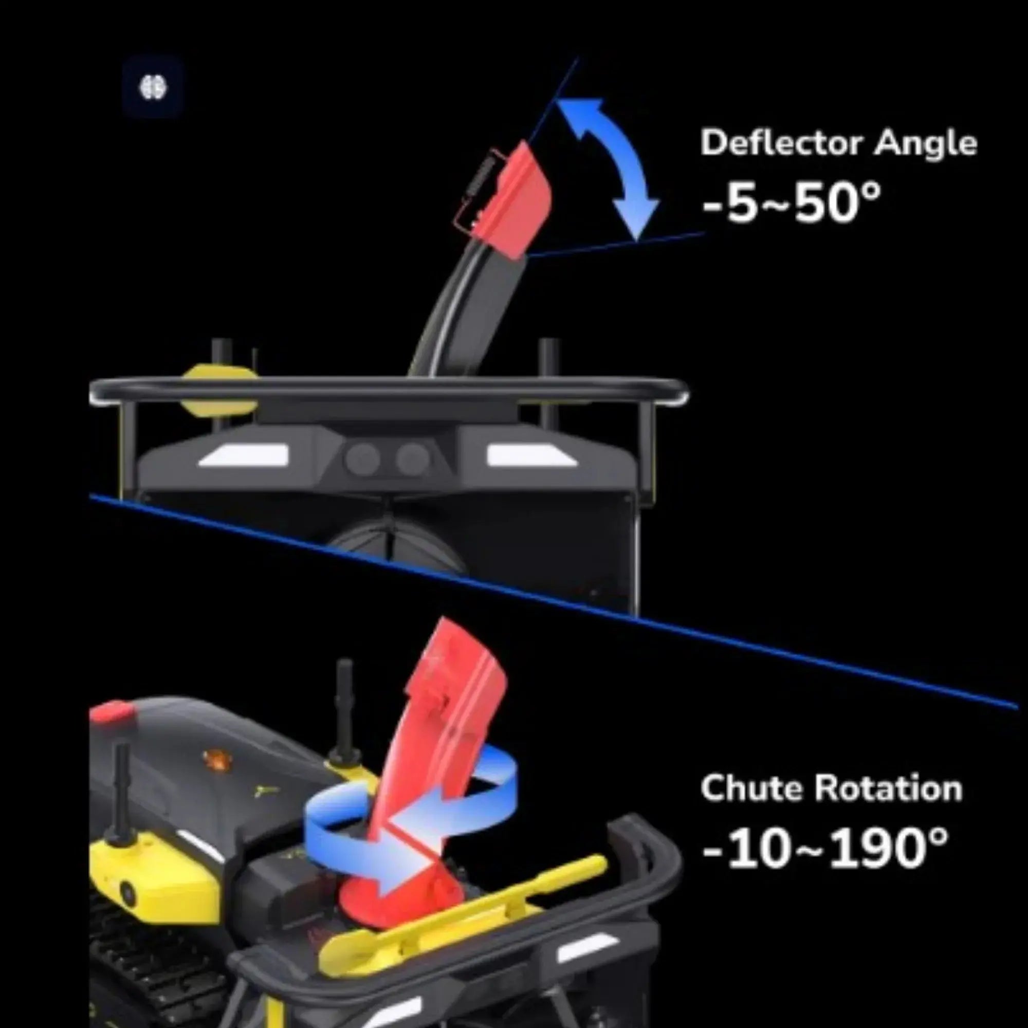 Yarbo Robotic Snow Blower Systems | Autonomous Snow Removal | BUNDLE-YSB - Aqvina LLC