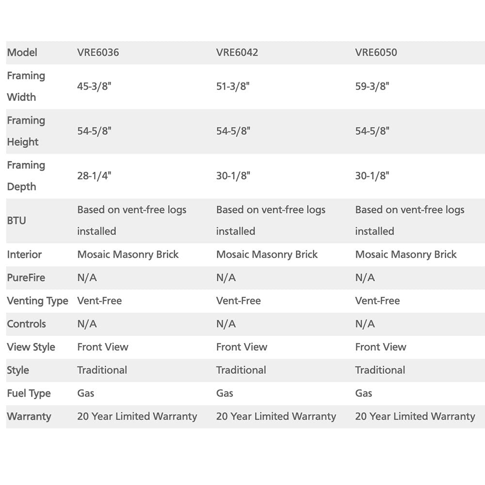 Superior 36-Inch VRE6036 Outdoor Masonry Vent-Free Firebox Only