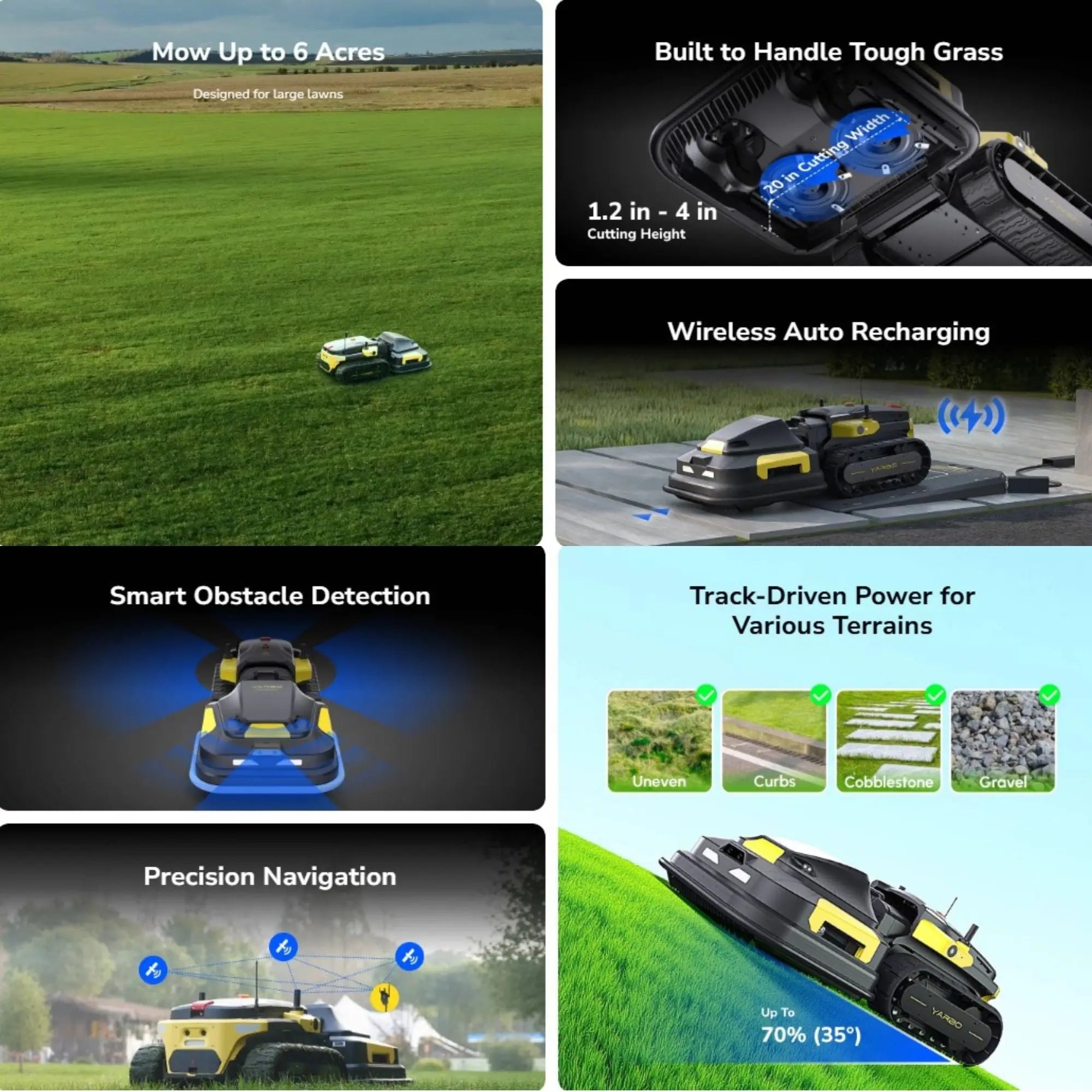 Collage of a robotic lawn mower and module in action with features highlighted on a green background.